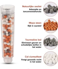 Imperatoris | Ionische Douchekop - Waterbesparend – Met Hoge Druk En Filter – Regendouche -Badkamer Producten Winkel 1017x1200