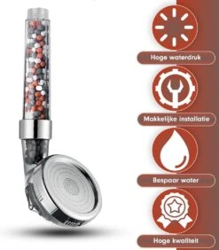Imperatoris | Ionische Douchekop - Waterbesparend – Met Hoge Druk En Filter – Regendouche -Badkamer Producten Winkel 1050x1200 2