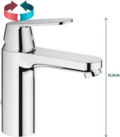 GROHE Eurosmart Cosmopolitan Wastafelkraan - Medium Uitloop - Met Trekwaste - Chroom - 2339700E -Badkamer Producten Winkel 1051x1200 2