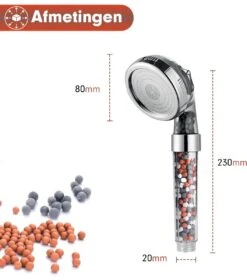 Imperatoris | Ionische Douchekop - Waterbesparend – Met Hoge Druk En Filter – Regendouche -Badkamer Producten Winkel 1058x1200 1