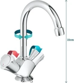 GROHE Costa-L Wastafelkraan - Met Ketting - Chroom -Badkamer Producten Winkel 1066x1200 6