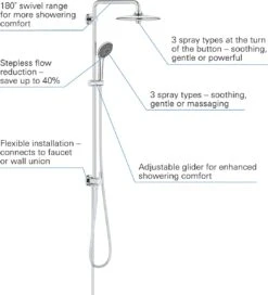 GROHE QuickFix Vitalio Joy 260 Regendouche - Ø 26 Cm - 3 Straalsoorten - Zonder Thermostaatkraan -Badkamer Producten Winkel 1090x1200