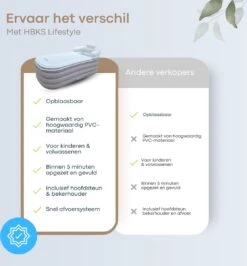 HBKS Lifestyle Bad – Opblaasbaar Ligbad – Bath Bucket – Zitbad Voor Volwassenen - Ijsbad Wim Hof Methode - Badkuip – Ice Bath – Rosegold -Badkamer Producten Winkel 1116x1200