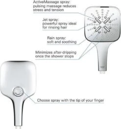 GROHE Rainshower Smartactive Cube 130 Douchekop - Ø 13cm - EcoJoy® - 3 Straalsoorten - 26582000 -Badkamer Producten Winkel 1125x1200