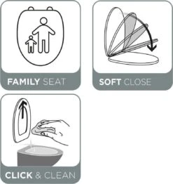 Tiger Tulsa - Toiletbril Met Deksel - WC Bril - Thermoplast Zwart 25 Tiger Tulsa - Toiletbril Met Deksel - WC Bril - Thermoplast Zwart -Badkamer Producten Winkel 1132x1200 4