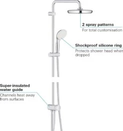GROHE New Tempesta Cosmopolitan 210 Regendouche - ø 21 Cm - Zonder Thermostaat - Chroom -Badkamer Producten Winkel 1133x1200