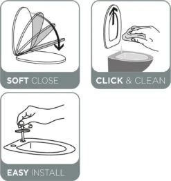 Tiger Memphis - Toiletbril Met Deksel - WC Bril - Duroplast Wit -Badkamer Producten Winkel 1133x1200 3