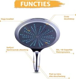 Grote Douchekop - 18cm - Levay ® -Badkamer Producten Winkel 1145x1200