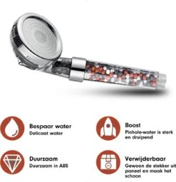 Imperatoris | Ionische Douchekop - Waterbesparend – Met Hoge Druk En Filter – Regendouche -Badkamer Producten Winkel 1157x1200