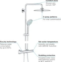 GROHE Euphoria 260 Regendouche - ø 26cm - Met Thermostaatkraan - Chroom -Badkamer Producten Winkel 1178x1200 17