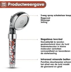 Imperatoris | Ionische Douchekop - Waterbesparend – Met Hoge Druk En Filter – Regendouche -Badkamer Producten Winkel 1178x1200 3