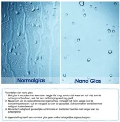 Nis Douchedeur 90x185cm, Enkelvouwdige Draaideur, 6mm Helder Nano Veiligheidsglas -Badkamer Producten Winkel 1183x1200