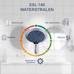 Grote Douchekop - 18cm - Levay ® -Badkamer Producten Winkel 1199x1200