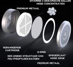 ESSIBLE Douchefilter - 15 Stage - Douchefilter - Waterfilter Voor Douchekop - Shower Filter - Waterfilter - Kraanfilter -Badkamer Producten Winkel 1200x1100