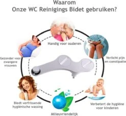 Bidet Handdouche Toilet Sproeier Shattaf Sprayer WC Papier Besparend - Dubbel Spray Koud Water - Badkamer Accessoires - Freshole® -Badkamer Producten Winkel 1200x1110 3