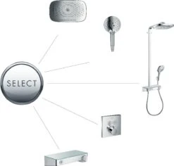 Hansgrohe Raindance Select S 120 3jet Handdouche - Chroom -Badkamer Producten Winkel 1200x1147 3