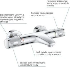 GROHE Grohtherm 1000 Performance Thermostatische Badkraan - 15cm - Met Koppelingen - Chroom - 34779000 -Badkamer Producten Winkel 1200x1148 1