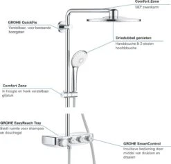 GROHE Euphoria SmartControl 310 Regendouche - CoolTouch - FastFixation - ø 31 Cm - Chroom 25 GROHE Euphoria SmartControl 310 Regendouche - CoolTouch - FastFixation - ø 31 Cm - Chroom -Badkamer Producten Winkel 1200x1151 2