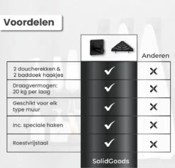 Dubbele Doucherek Zwart Zonder Boren – Sterke Lijmbasis - Badkamer Rek – Hoek – Doucherekjes – Incl. Schroeven – Incl. 2 Haken -Badkamer Producten Winkel 1200x1156 23