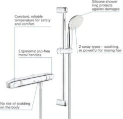 GROHE Grohtherm 1000 Thermostatische Douchekraan - 12 Cm - Chroom - 34153004 -Badkamer Producten Winkel 1200x1161 8