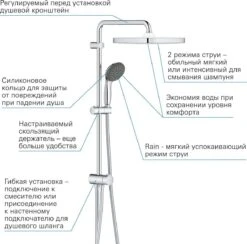 GROHE QuickFix Vitalio Start 250 Regendouche - □ 25 Cm - Vierkant - Zonder Kraan - Chroom -Badkamer Producten Winkel 1200x1184