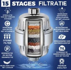ESSIBLE Douchefilter - 15 Stage - Douchefilter - Waterfilter Voor Douchekop - Shower Filter - Waterfilter - Kraanfilter -Badkamer Producten Winkel 1200x1187 1