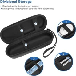 Hoes Voor Oral-B Tandenborstel, Etui, Harde Schaal, Philips Elektrische Tandenborstel, Reisetui, Draagtas, Elektrische Tandenborstelhouder, Houder, Houder, Reistas, Zwart 13 Hoes Voor Oral-B Tandenborstel, Etui, Harde Schaal, Philips Elektrische Tandenborstel, Reisetui, Draagtas, Elektrische Tandenborstelhouder, Houder, Houder, Reistas, Zwart -Badkamer Producten Winkel 1200x1194 20