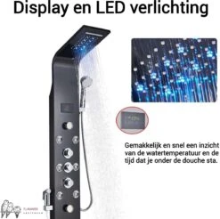 Douchepaneel Met Massage - Regendouche - Massage Jets - Waterval Douche - Met Thermostaatkraan En Handdouche - Zwart - Opbouw - Douchekop - Flanner® -Badkamer Producten Winkel 1200x1196 4
