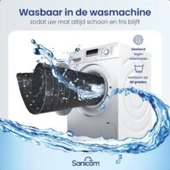 Merkloos Badmat Antislip - Douchemat - Antislipmat Bad - Antislipmat Douche - Schimmelbestendig - Met Zuignappen - Wasbaar - Zwart 12 Merkloos Badmat Antislip - Douchemat - Antislipmat Bad - Antislipmat Douche - Schimmelbestendig - Met Zuignappen - Wasbaar - Zwart -Badkamer Producten Winkel 1200x1200 1278