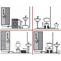 Professionele Broyeur Met RVS Vermaler -Badkamer Producten Winkel 1200x1200 1569