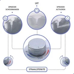 Bidet Handdouche Toilet Sproeier Shattaf Sprayer WC Papier Besparend - Enkel Spray Koud Water - Badkamer Accessoires - Freshole® -Badkamer Producten Winkel 1200x1200 1584