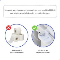 Bidet Handdouche Toilet Sproeier Shattaf Sprayer WC Papier Besparend - Enkel Spray Koud Water - Badkamer Accessoires - Freshole® -Badkamer Producten Winkel 1200x1200 1585