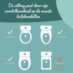 Premium Toiletzitting Voor Kinderen Met Een Trap Van BEARTOP | Antislip | Toilethoogte 38-42cm | Stabieler Ontwerp 2021 | Tot 75kg | Toilettrainer, Toiletzitting, Trainer 10 Premium Toiletzitting Voor Kinderen Met Een Trap Van BEARTOP | Antislip | Toilethoogte 38-42cm | Stabieler Ontwerp 2021 | Tot 75kg | Toilettrainer, Toiletzitting, Trainer -Badkamer Producten Winkel 1200x1200 1602