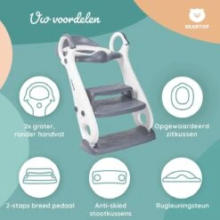 Premium Toiletzitting Voor Kinderen Met Een Trap Van BEARTOP | Antislip | Toilethoogte 38-42cm | Stabieler Ontwerp 2021 | Tot 75kg | Toilettrainer, Toiletzitting, Trainer 11 Premium Toiletzitting Voor Kinderen Met Een Trap Van BEARTOP | Antislip | Toilethoogte 38-42cm | Stabieler Ontwerp 2021 | Tot 75kg | Toilettrainer, Toiletzitting, Trainer -Badkamer Producten Winkel 1200x1200 1603