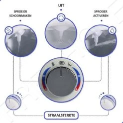 Bidet Handdouche Toilet Sproeier Shattaf Sprayer WC Papier Besparend - Enkel Spray Koud Water - Badkamer Accessoires - Freshole® -Badkamer Producten Winkel 1200x1200 1700