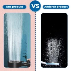 Imperatoris | DoucheSet - Douchekop Met Slang, Houder & Badmuts/Douchemuts - Waterbesparend – Hoge Druk – Regendouche - Zwart Mat -Badkamer Producten Winkel 1200x1200 173