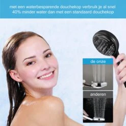Salvano Douchekop - Waterbesparend - Hoge Kwaliteit - Handdouche - 9 Standen - Zwart 2023 Pro -Badkamer Producten Winkel 1200x1200 182