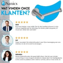 Sanics WC Rolhouder Zonder Boren - Toiletrolhouder Zelfklevend - Closetrolhouder Zilver/RVS -Badkamer Producten Winkel 1200x1200 2079