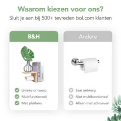 Premium Toiletrolhouder Met Plankje Zonder Boren (incl. Zuignappen En Schroeven) - WC Rolhouder - Toiletpapierhouder Staand | B&H -Badkamer Producten Winkel 1200x1200 2103