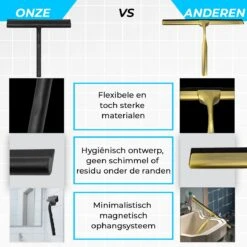 Minismus Extra Brede Douchewisser Met Magneethouder Ophangsysteem Ophanghaak - 33 Cm Breed - Zwart 16 Minismus Extra Brede Douchewisser Met Magneethouder Ophangsysteem Ophanghaak - 33 Cm Breed - Zwart -Badkamer Producten Winkel 1200x1200 2710