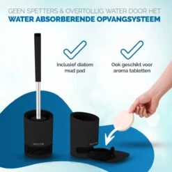 WITTS WC Borstel Met Houder - Staand Of Hangend – Mat Zwart - Incl. Absorberende Pad -Badkamer Producten Winkel 1200x1200 2928