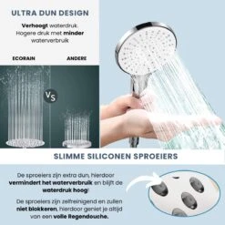 EcoRain™ Waterbesparende Douchekop Mark Met WATERFILTER - 50% Waterbesparend - Regendouche - 5 Sproeistanden - Hoge Druk - Betere Huid - Handdouche - Luxe Moderne Douchekop - Hoge Kwaliteit - Chrome -Badkamer Producten Winkel 1200x1200 338