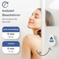 MaatWorkz - Waterbesparende Douchekop Vierkant + Douchetimer - Hoge Waterdruk - Luxe Design - 6 Standen -Badkamer Producten Winkel 1200x1200 372