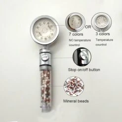 Iridescent Douchekop LED Verlichting – Waterbesparende Douchekop – Hoge Druk Transparant -Badkamer Producten Winkel 1200x1200 375