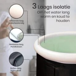 Opvouwbaar Zitbad Voor Volwassenen - Bath Bucket - Ijsbad - Inklapbaar Bad - Zwart - Opblaasbad - Inclusief Voetpomp - Inclusief Ingebouwd Zitkussen -Badkamer Producten Winkel 1200x1200 8