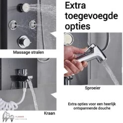 Douchepaneel Met Massage - Regendouche - Massage Jets - Waterval Douche - Met Thermostaatkraan En Handdouche - Zwart - Opbouw - Douchekop - Flanner® -Badkamer Producten Winkel 1200x1200 851