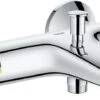 GROHE Grohtherm 800 Thermostatische Badkraan - EcoJoy - Hartafstand 15 Cm - Chroom -Badkamer Producten Winkel 1200x474