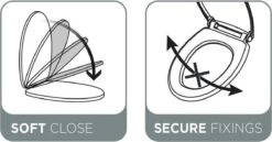 Tiger Comfort Care - Toiletbril Met Deksel - WC Bril - Softclose - Toiletverhoger 5 Cm - Duroplast Wit -Badkamer Producten Winkel 1200x627