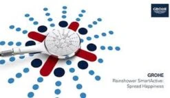 GROHE Rainshower SmartActive 130 Douchekop - Ø 13 Cm - EcoJoy® - 3 Straalsoorten - 26574000 40 GROHE Rainshower SmartActive 130 Douchekop - Ø 13 Cm - EcoJoy® - 3 Straalsoorten - 26574000 -Badkamer Producten Winkel 1200x696 1