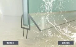 Minismus Douchedeurafdichting Met Waterkering (2 Strips Van 1 Meter, Makkelijk Inkortbaar) - Waterstopper Geschikt Voor Glas Van 6 Tot 8 Mm - Douchedorpel - Lekstrip Voor Horizontale Bevestiging -Badkamer Producten Winkel 1200x742